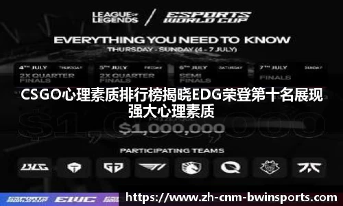 CSGO心理素质排行榜揭晓EDG荣登第十名展现强大心理素质